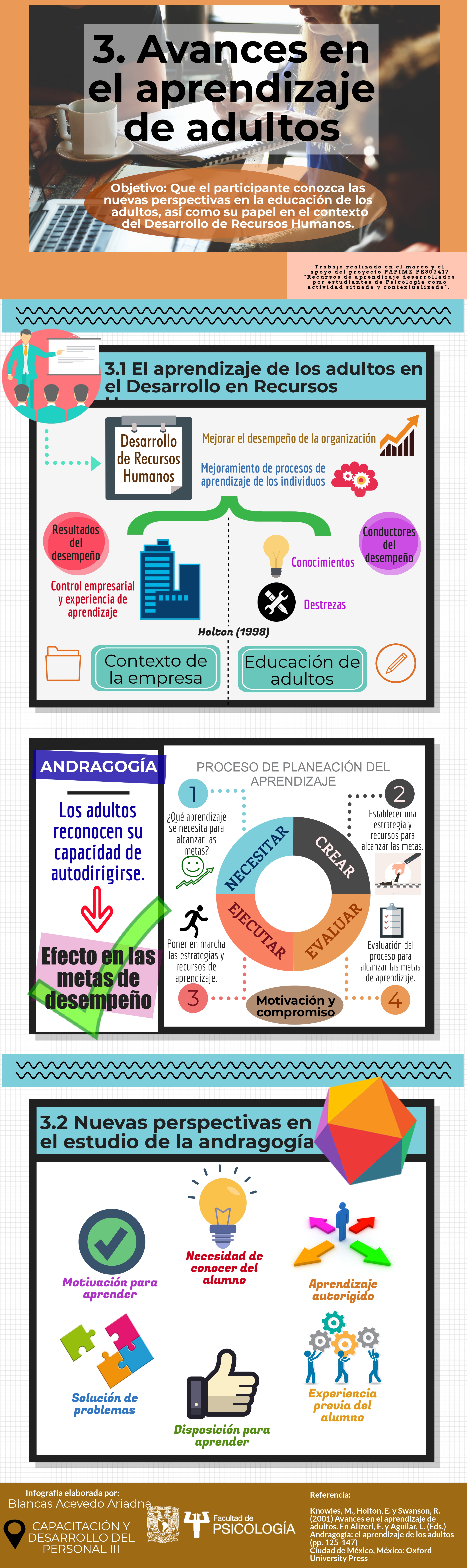 Infografía 0003