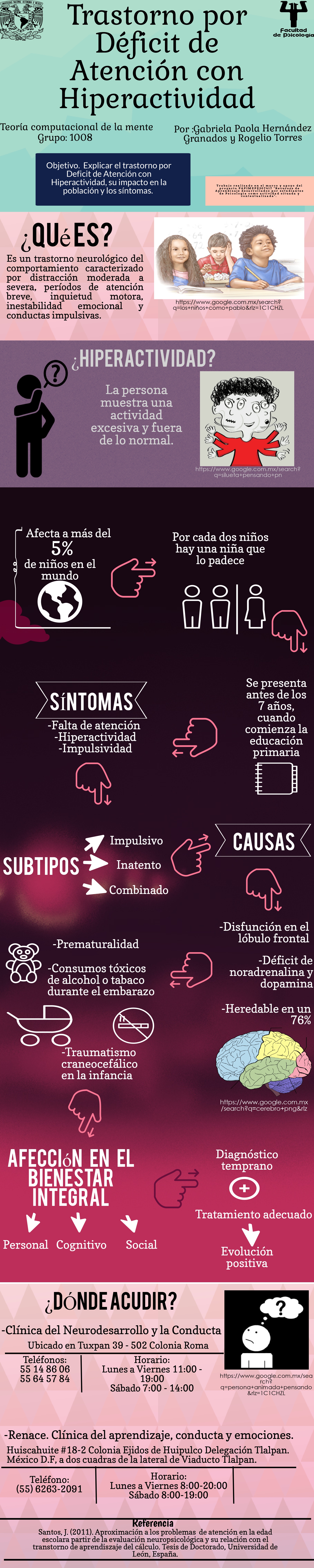 Infografía 0003