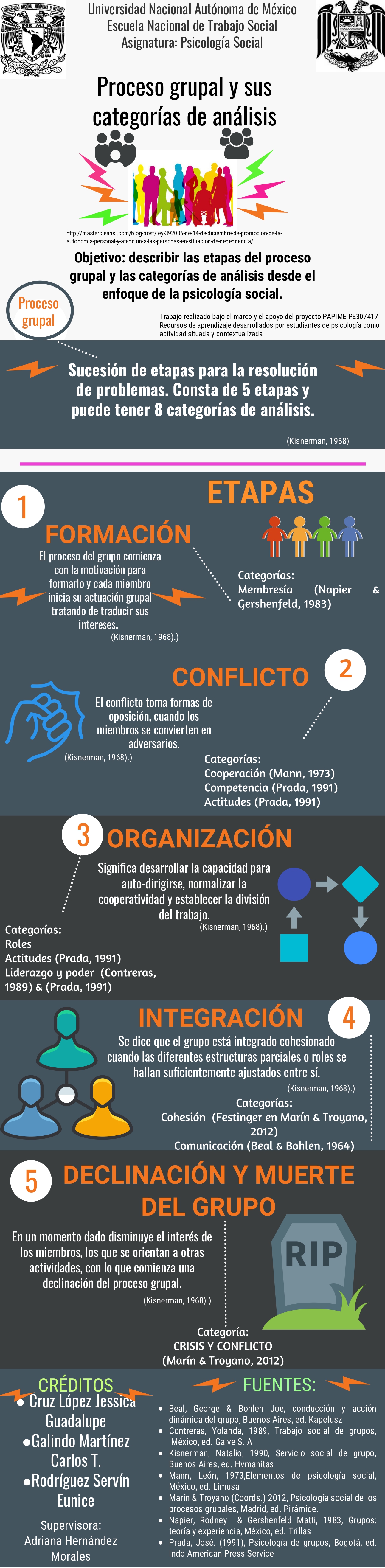 Infografía 0003