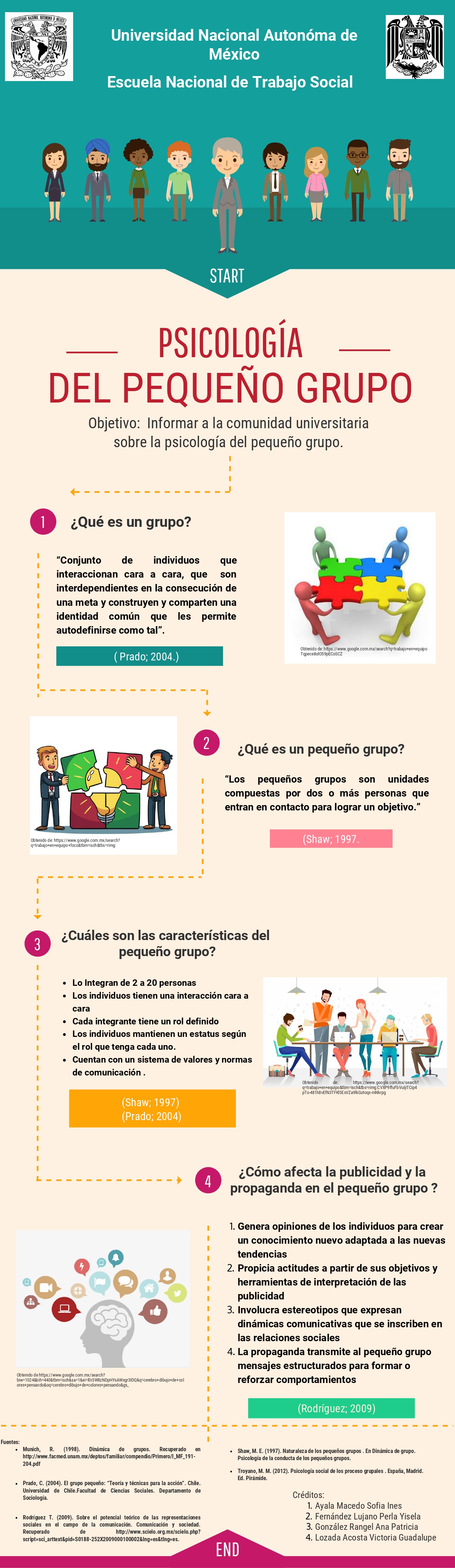 Infografía 0003