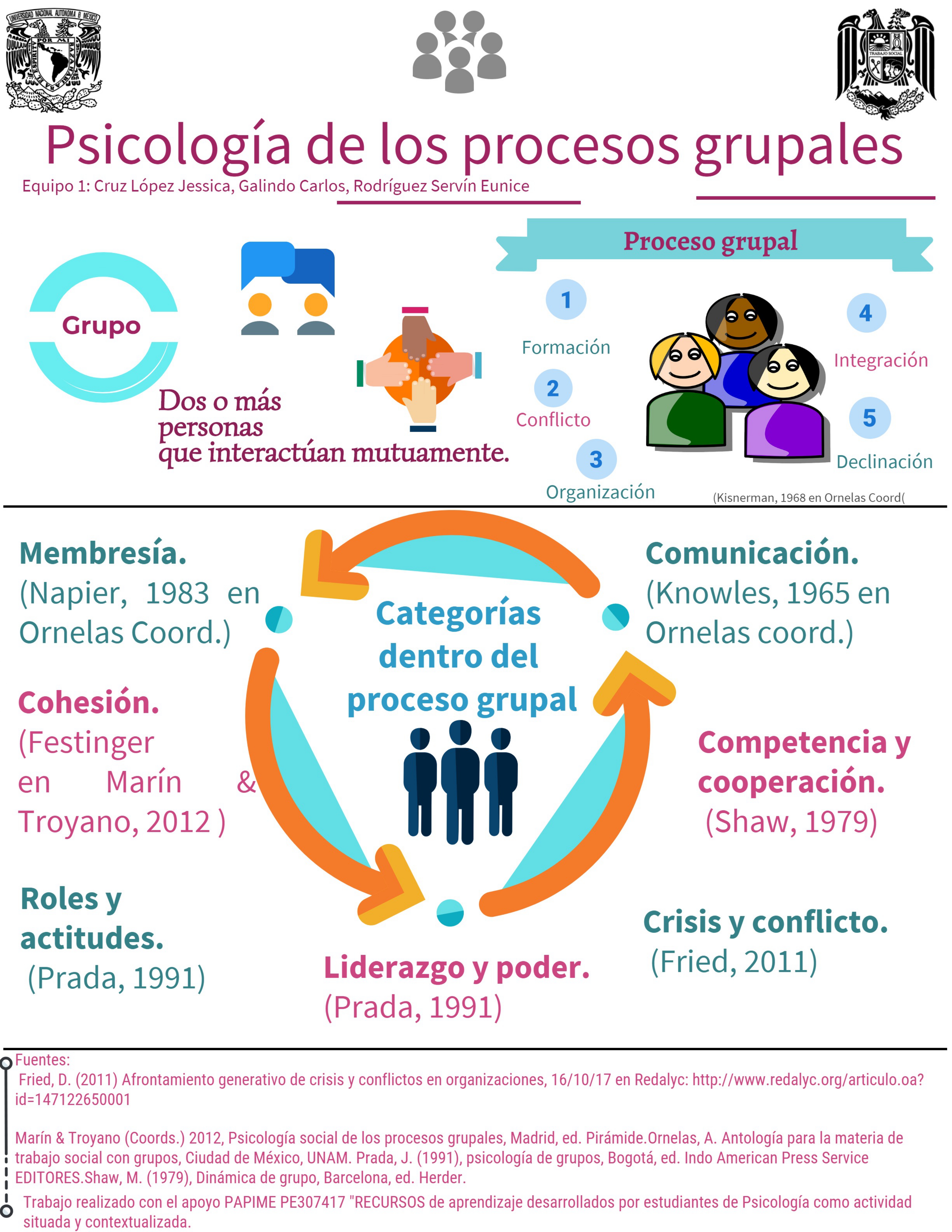 Infografía 0003