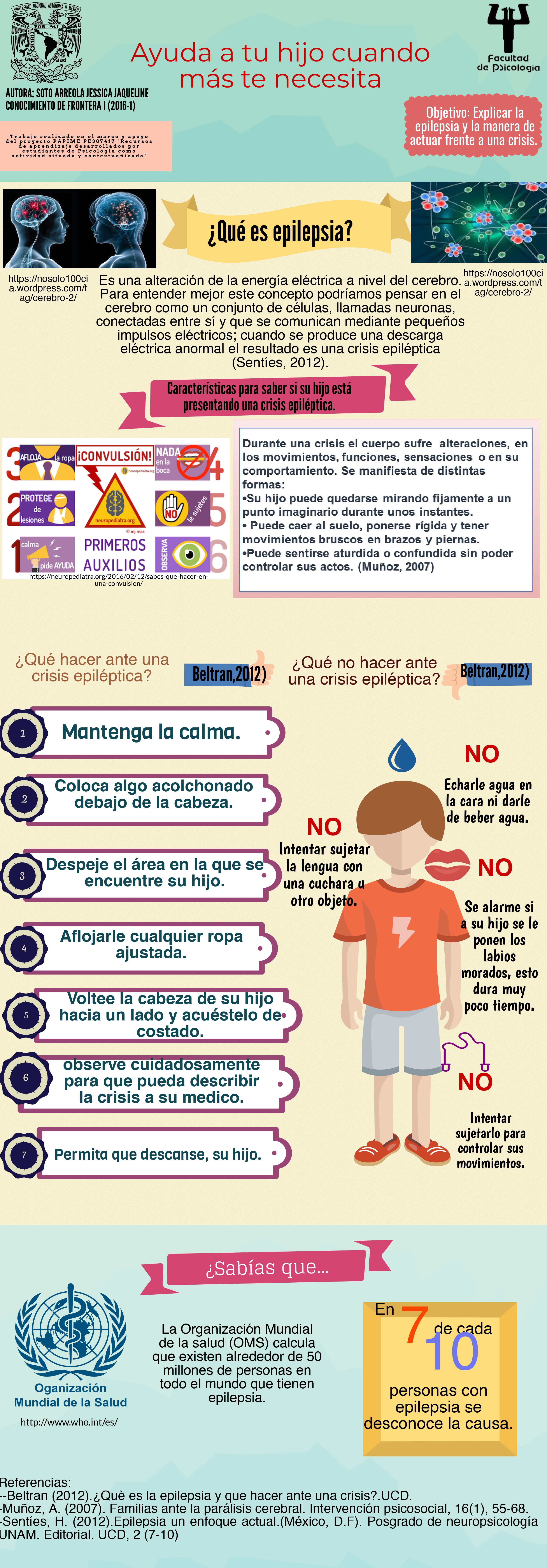 Infografía 0003