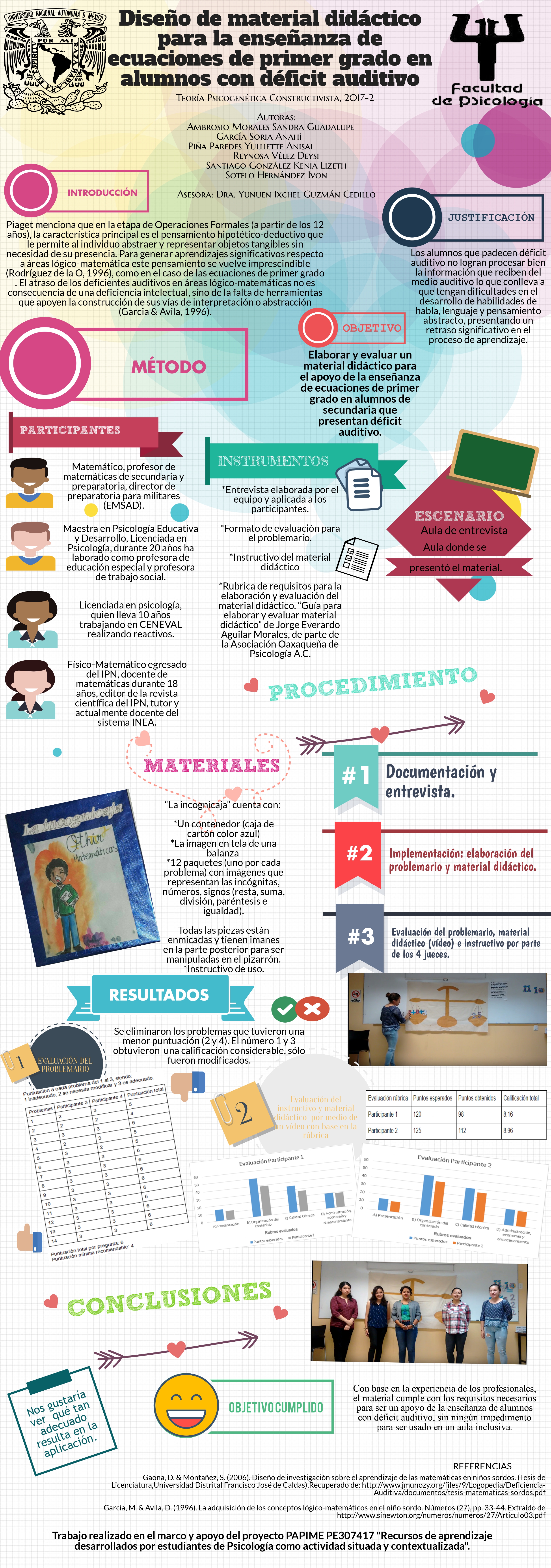 Infografía 0003