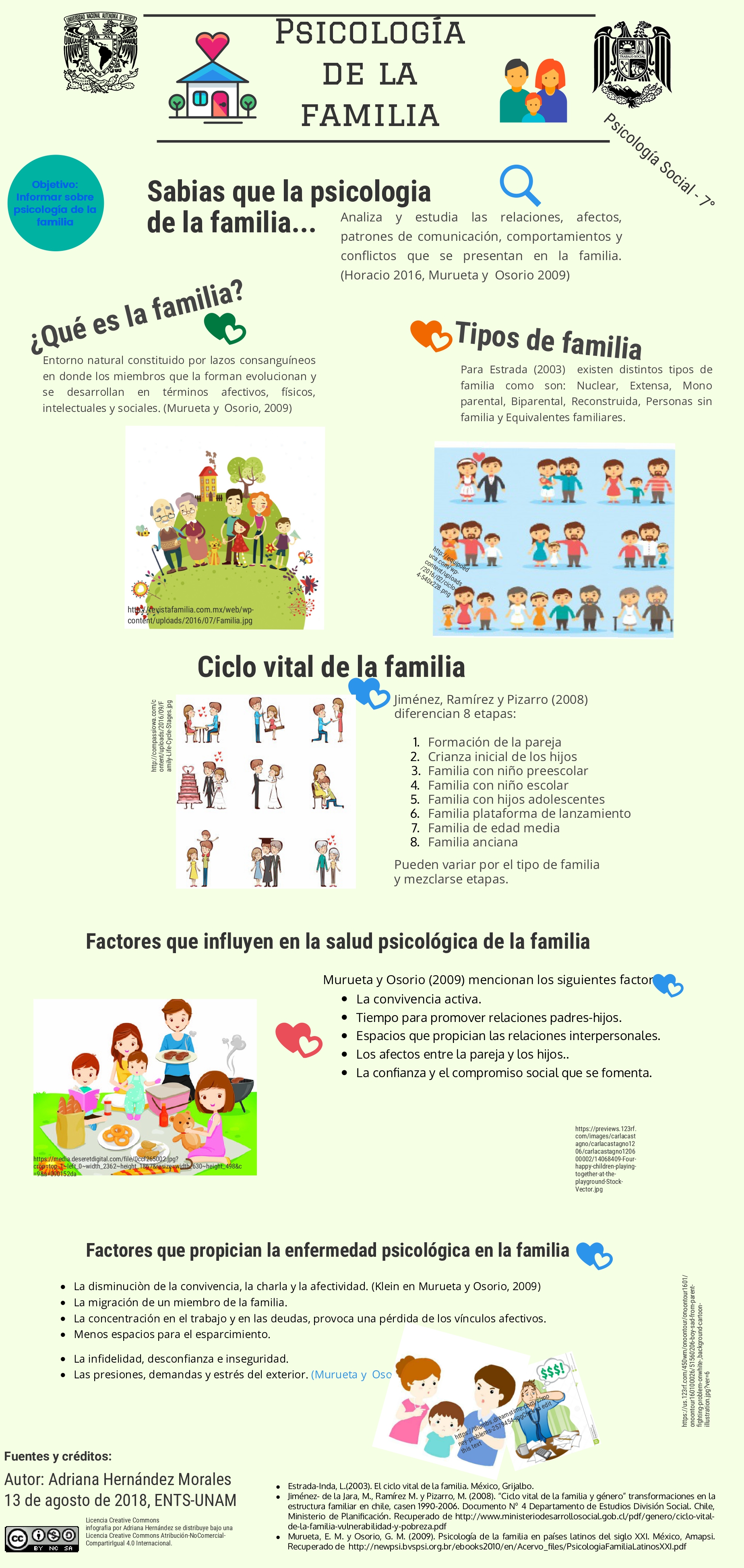 Infografía 0003