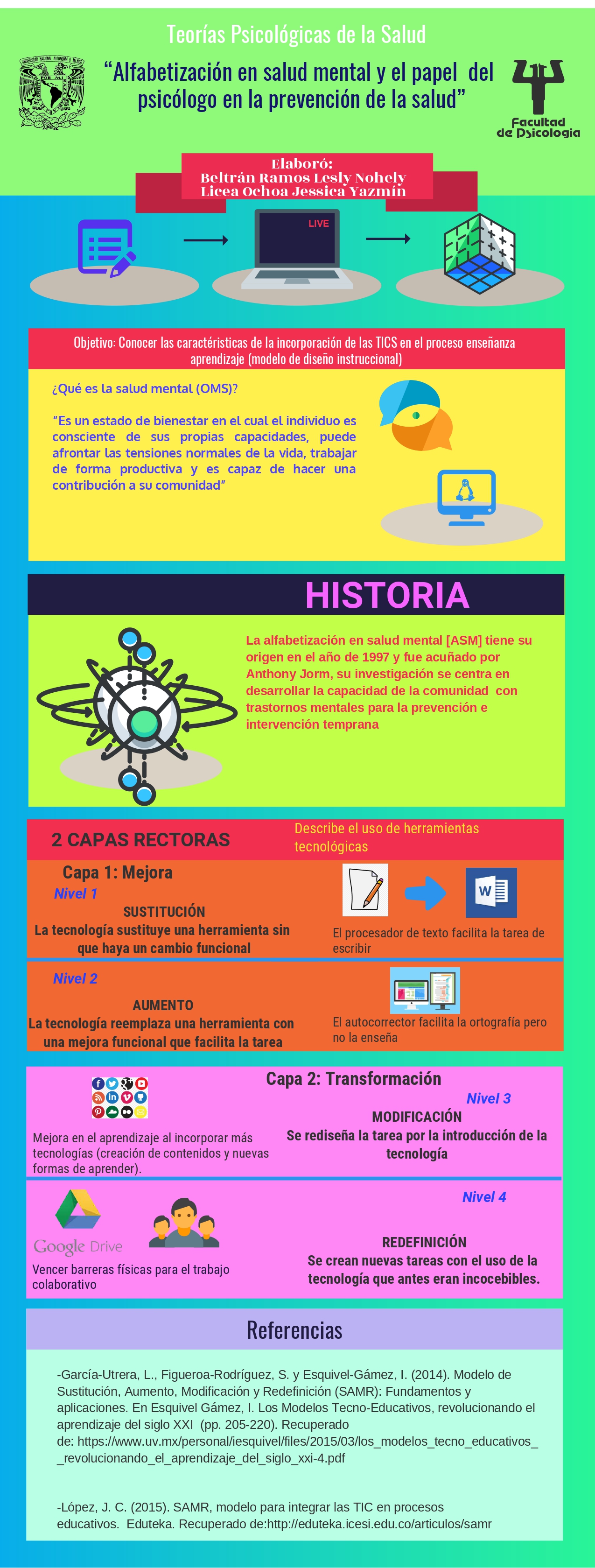 Infografía 0003